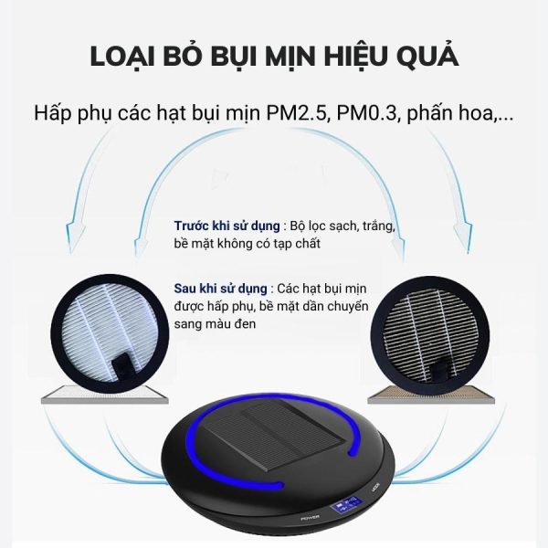 Máy lọc không khí cầm tay P-ML06