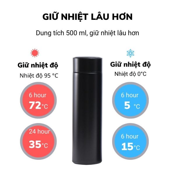 Bình giữ nhiệt P-BGN01