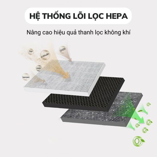 Máy lọc không khí cầm tay mã P-ML05