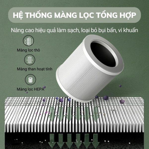 Máy Lọc Không Khí Cầm Tay Mã P-ML12