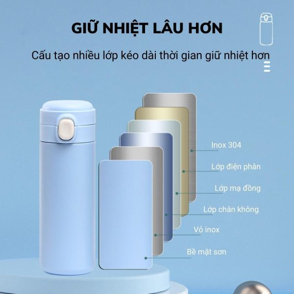 Bình nước giữ nhiệt P-BGN02