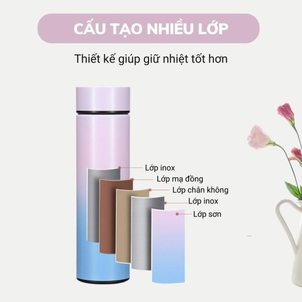 Bình giữ nhiệt hai màu