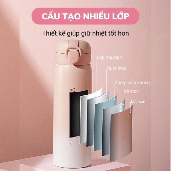 Bình giữ nhiệt đổi màu P-BGN15